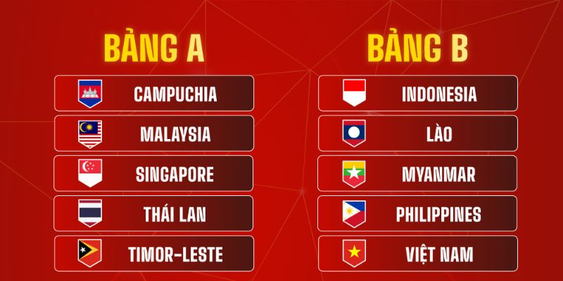Lịch Bóng Đá