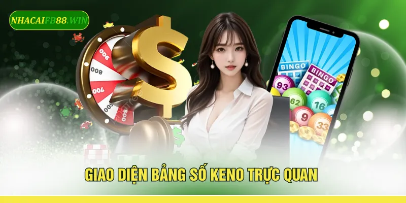 Giao diện bảng số Keno trực quan 