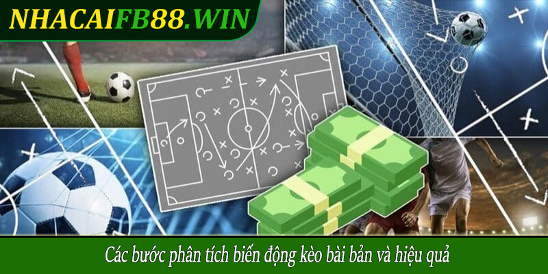 Các bước phân tích biến động kèo bài bản và hiệu quả