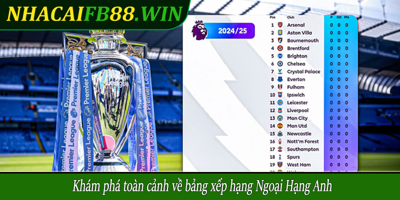 Khám phá toàn cảnh về bảng xếp hạng Ngoại Hạng Anh