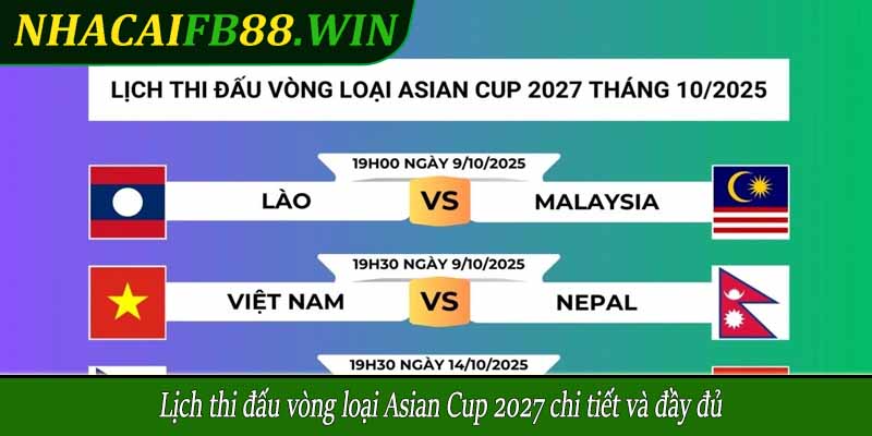 Lịch thi đấu vòng loại Asian Cup 2027 chi tiết và đầy đủ
